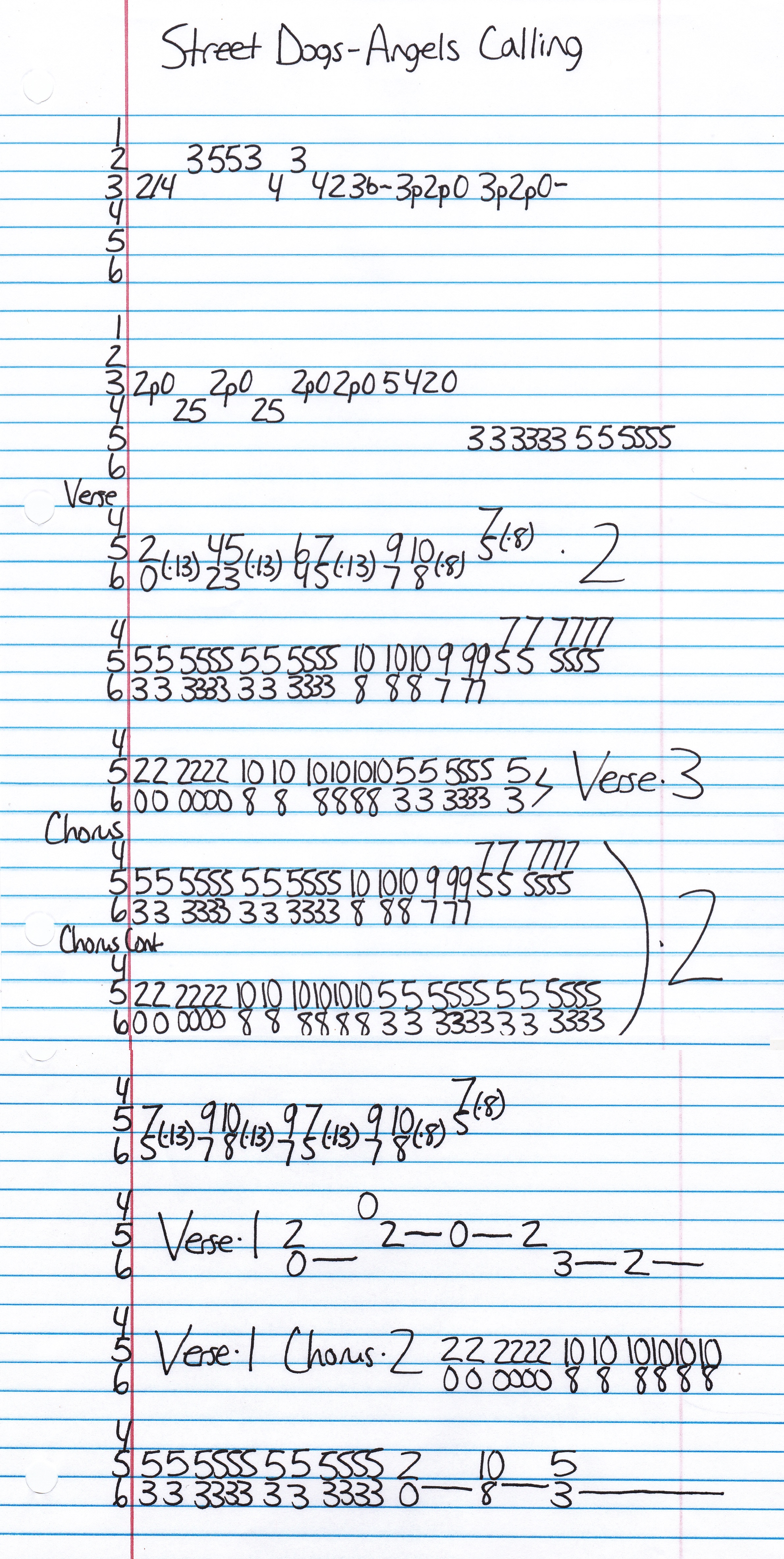 High quality guitar tab for Angels Calling by Street Dogs off of the album Stand For Something Or Die For Nothing. ***Complete and accurate guitar tab!***